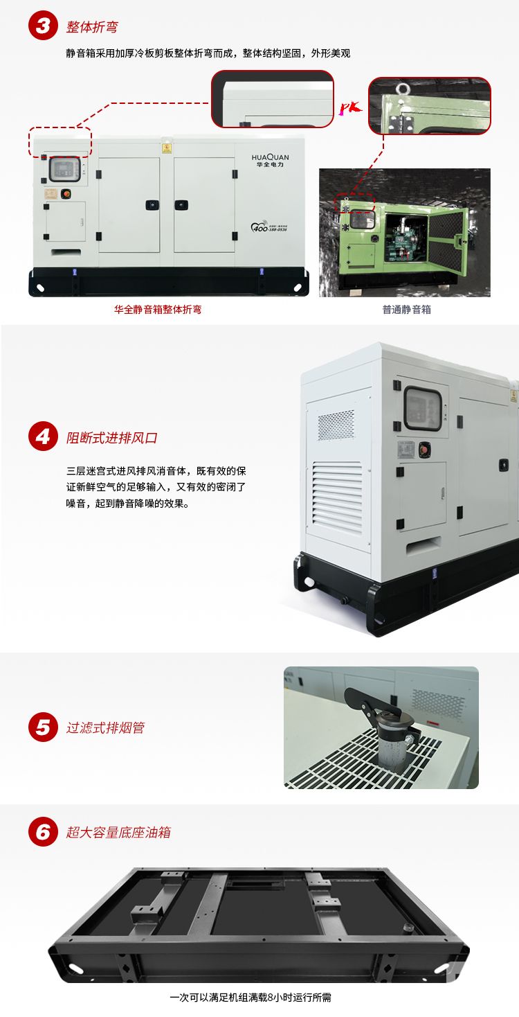 靜音發(fā)電機(jī)組